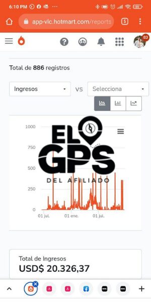 El GPS del Afiliado opiniones y testimonios