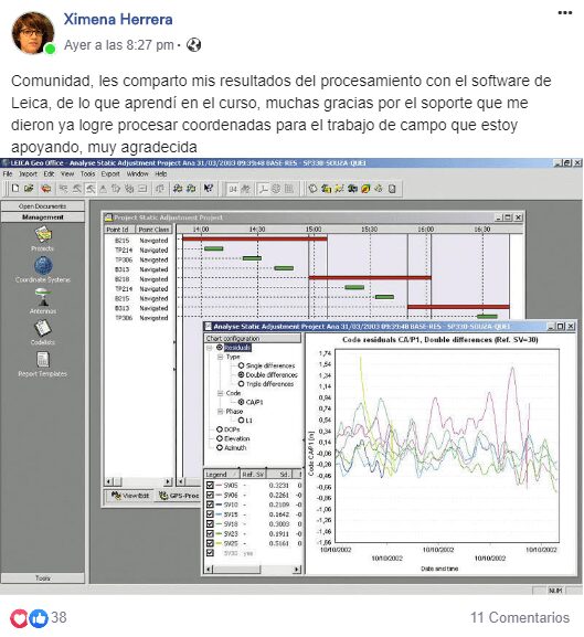 Procesamiento de Datos GNSS opiniones y testimonios